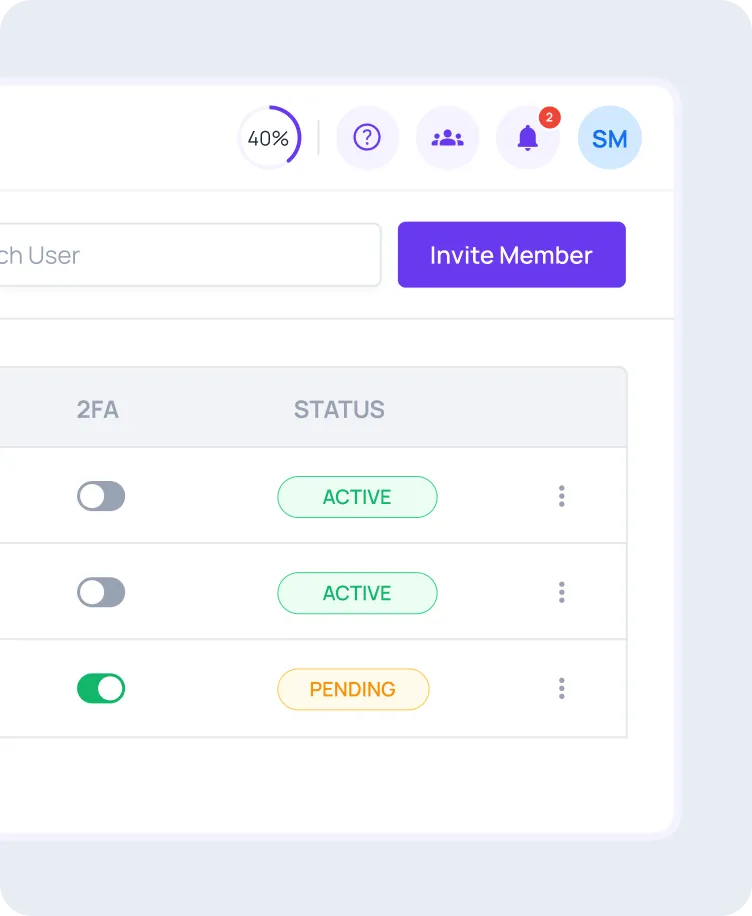 UserExperior app session timeline